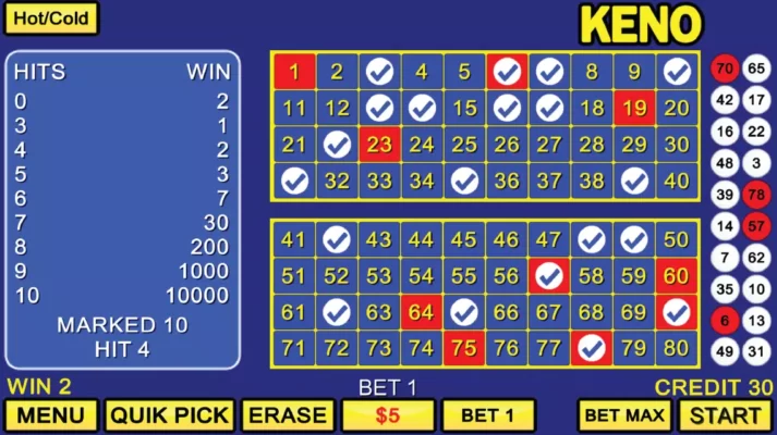 Đánh giá tổng quan về tựa game Keno tại SV88
